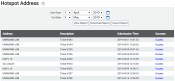 Hotspot Address report